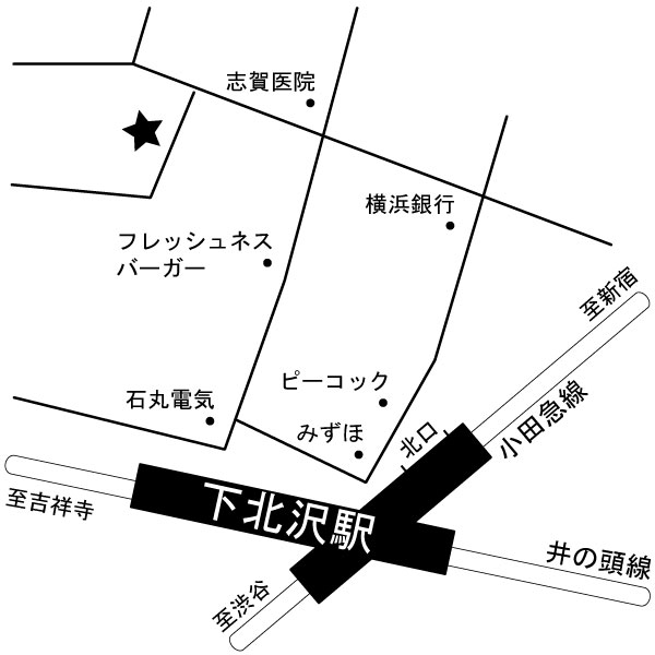 展示会場は黒い星印で記されている地図。下北沢駅北口を出た正面にみずほ銀行とピーコックというお店があることが確認できる。駅北口を出たら、右折し、左手に横浜銀行を確認しつつ、横浜銀行を過ぎたすぐの十字路を左折する。次の十字路の右手に志賀医院を確認しつつ、十字路を直進する。左手一本目の路地に入り進むと右手に展示会場が現れる。